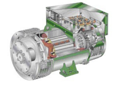 南召发电机内部结构图
